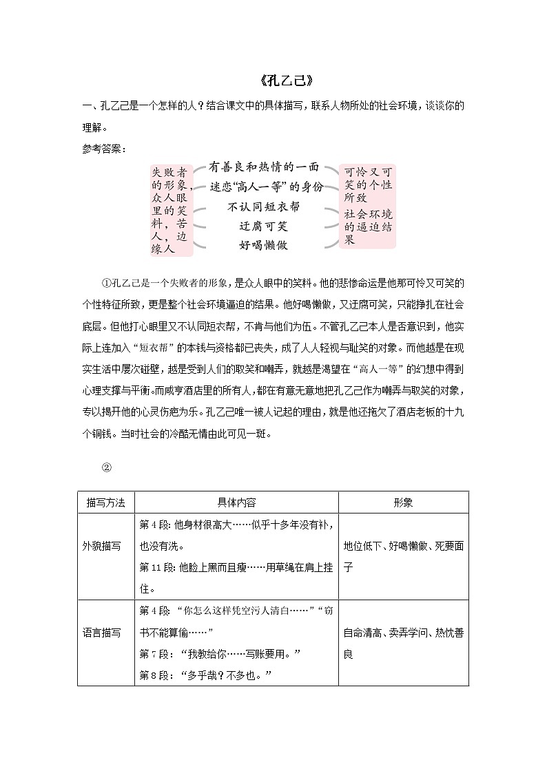 2023九年级语文下册第二单元5孔乙己课后习题（部编版）01