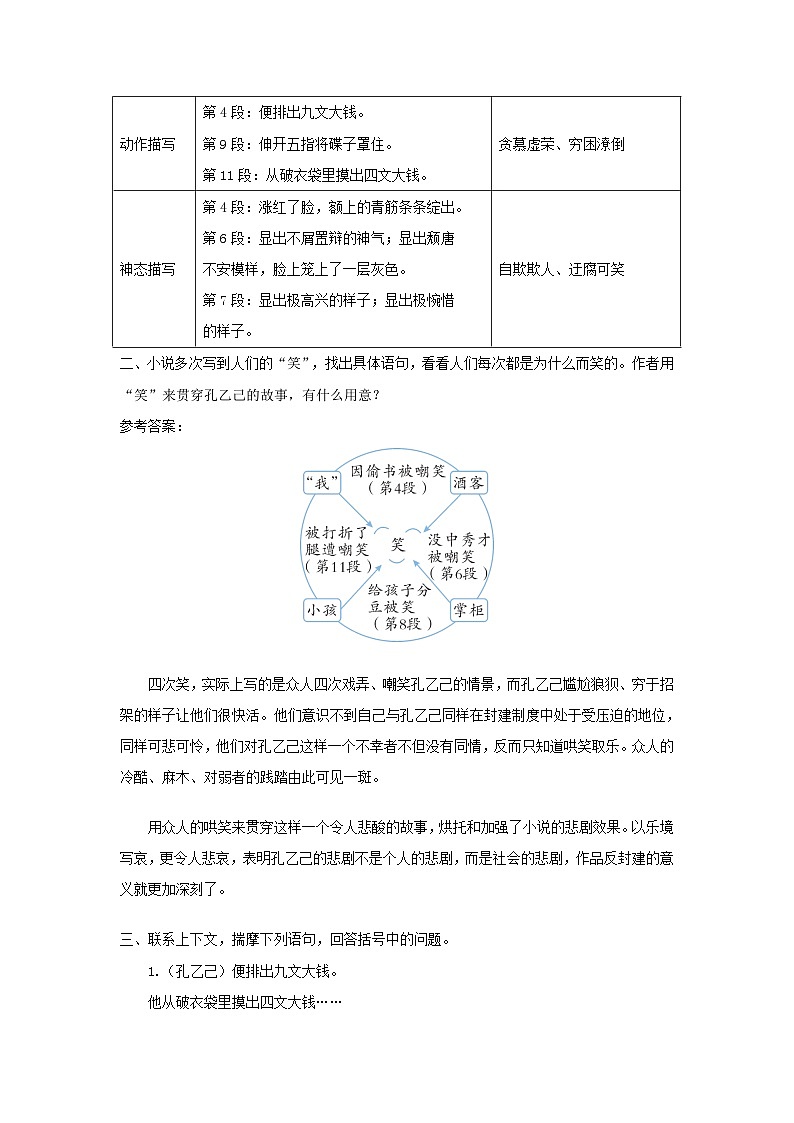 2023九年级语文下册第二单元5孔乙己课后习题（部编版）02