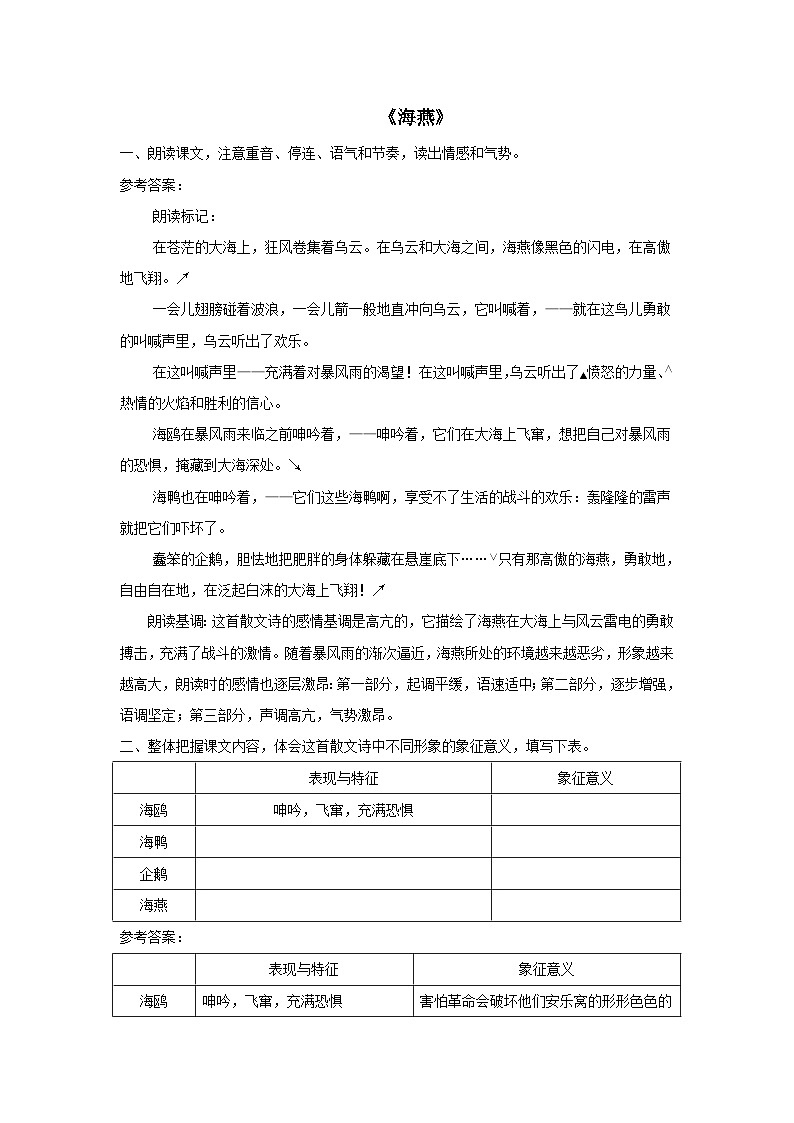 2023九年级语文下册第一单元4海燕课后习题（部编版）01