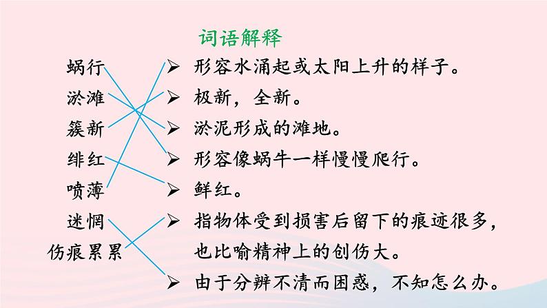 部编九年级语文下册第一单元1祖国啊我亲爱的祖国第1课时课件06