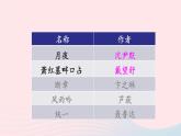 部编九年级语文下册第一单元3短诗五首第1课时课件