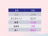 部编九年级语文下册第一单元3短诗五首第2课时课件