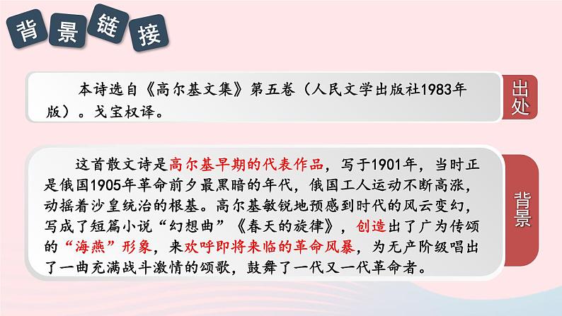 2023九年级语文下册第一单元4海燕考点精讲课件新人教版第5页