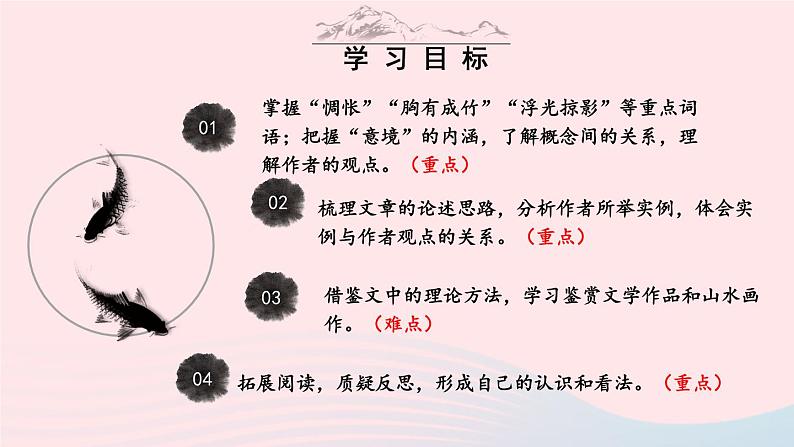 2023九年级语文下册第四单元14山水画的意境考点精讲课件新人教版02