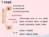 2023九年级语文下册第四单元写作修改润色考点精讲课件新人教版