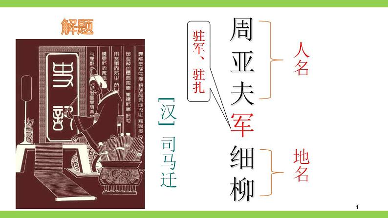 【核心素养】部编版初中语文八年级上册25《周亚夫军细柳》 课件+教案+导学案（师生版）+同步测试（含答案）04
