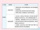 2023九年级语文下册第四单元主题阅读作业课件新人教版