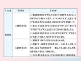 2023九年級語文下冊第六單元主題閱讀作業(yè)課件新人教版
