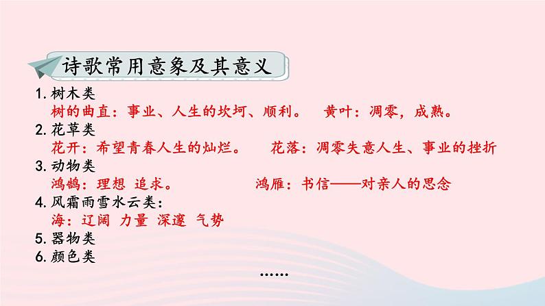 2023九年级语文下册第一单元主题阅读课件新人教版第6页
