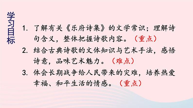 2023九年级语文下册第六单元24诗词曲五首课件新人教版第4页