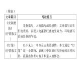 人教版初中语文八年级下册第一单元主题阅读课件