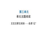 人教版初中語(yǔ)文八年級(jí)下冊(cè)第三單元主題閱讀課件