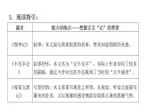 人教版初中語(yǔ)文八年級(jí)下冊(cè)第三單元主題閱讀課件