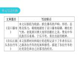 人教版初中语文八年级下册第五单元主题阅读课件