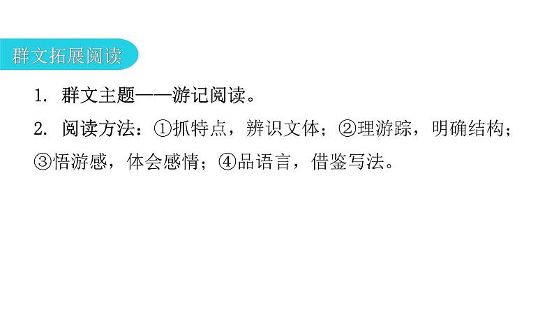 人教版初中语文八年级下册第五单元主题阅读课件05