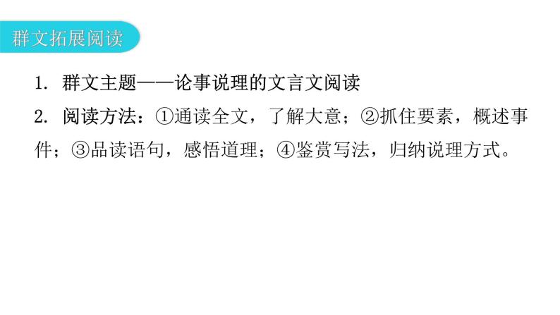 人教版初中语文八年级下册第六单元主题阅读课件04