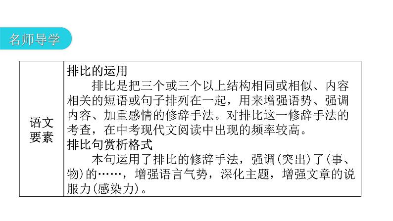 人教版初中语文八年级下册第一单元3安塞腰鼓课件03