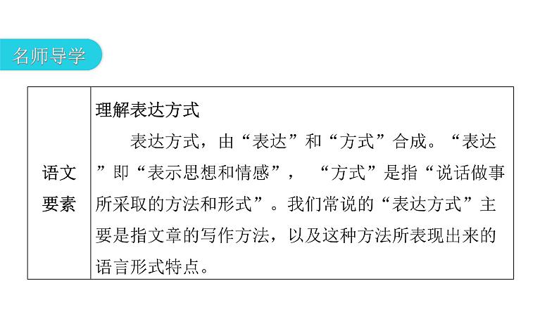 人教版初中语文八年级下册第一单元4灯笼课件第3页
