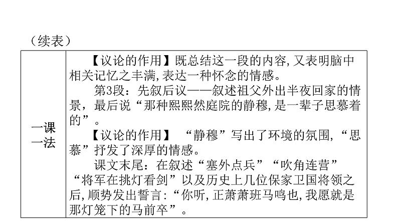 人教版初中语文八年级下册第一单元4灯笼课件第7页