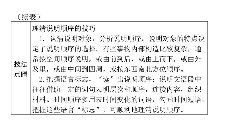 人教版初中语文八年级下册第二单元6阿西莫夫短文两篇课件06