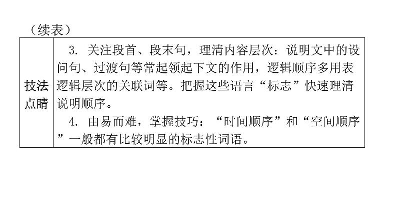 人教版初中语文八年级下册第二单元6阿西莫夫短文两篇课件08