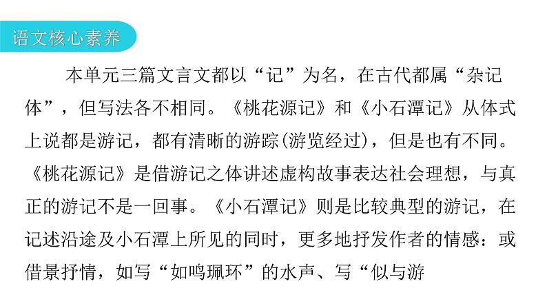人教版初中语文八年级下册第三单元9桃花源记课件第4页