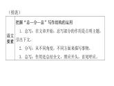 人教版初中语文八年级下册第三单元11核舟记课件