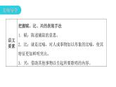 人教版初中语文八年级下册第三单元12《诗经》二首课件