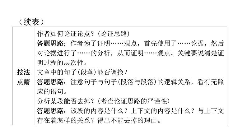 人教版初中语文八年级下册第四单元15我一生中的重要抉择课件05