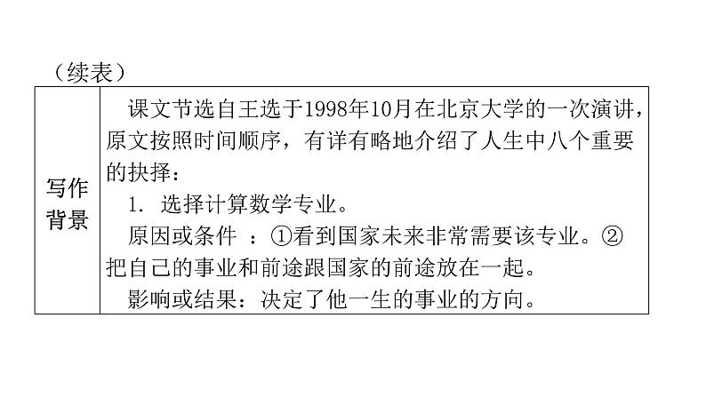 人教版初中语文八年级下册第四单元15我一生中的重要抉择课件07