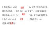 人教版初中语文八年级下册专题二字词积累课件