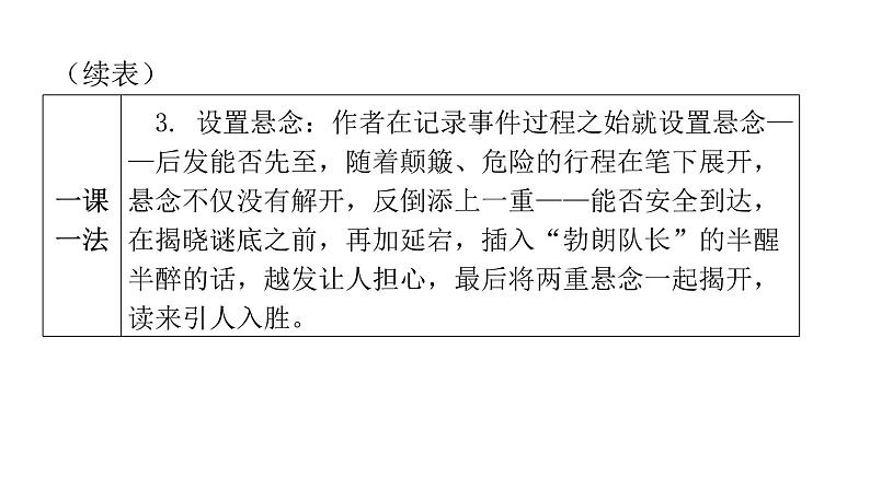 人教版初中语文八年级下册第五单元19登勃朗峰课件第6页