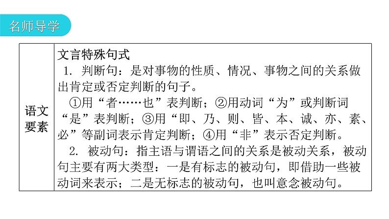 人教版初中语文八年级下册第六单元21《庄子》二则北冥有鱼课件06