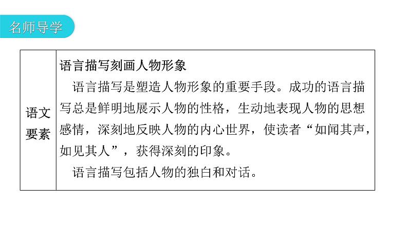 人教版初中语文八年级下册第六单元21《庄子》二则庄子与惠子游于濠梁之上课件第3页
