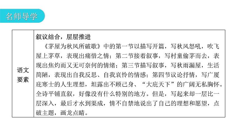 人教版初中语文八年级下册第六单元24唐诗三首课件03
