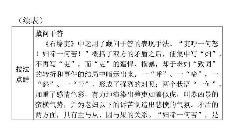 人教版初中语文八年级下册第六单元24唐诗三首课件05