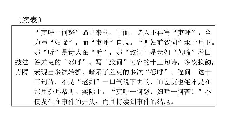 人教版初中语文八年级下册第六单元24唐诗三首课件06