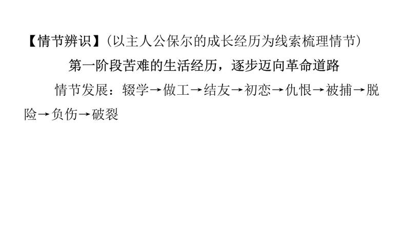 人教版初中语文八年级下册第六单元名著阅读跟踪课件08