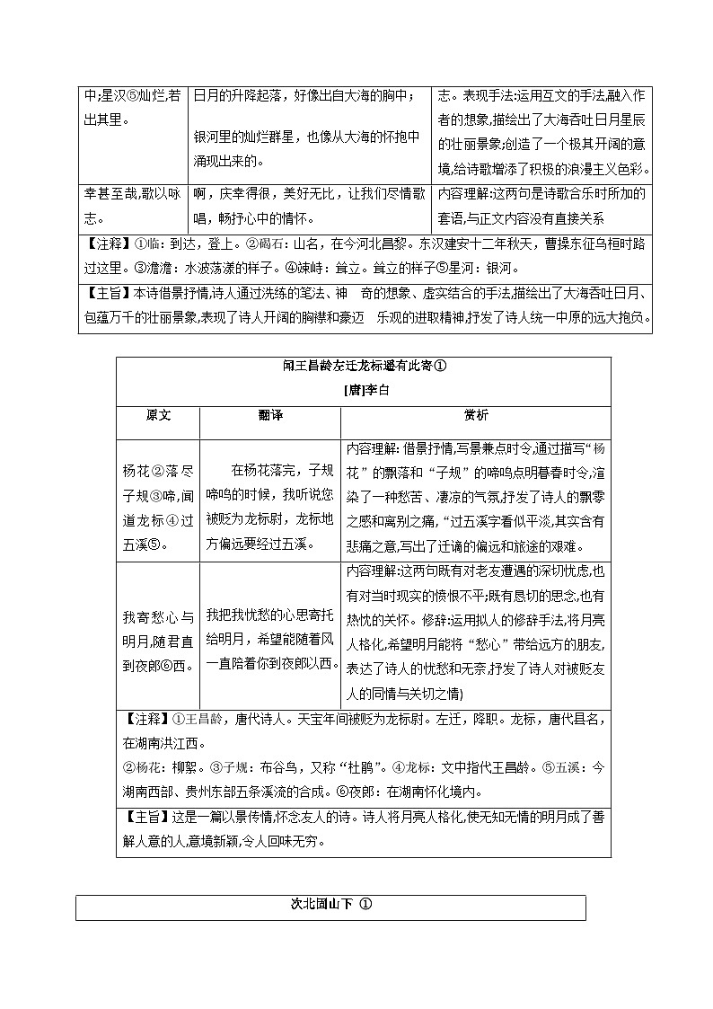 第8讲 课内诗歌：古代诗歌四首 -2023年新七年级暑假语文自学（统编版） 试卷02