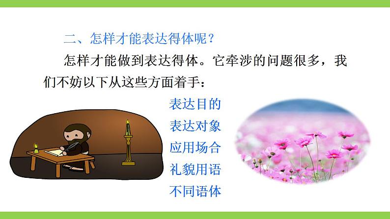 【核心素养】部编版初中语文八上第六单元写作《表达要得体》（课件+教案）06