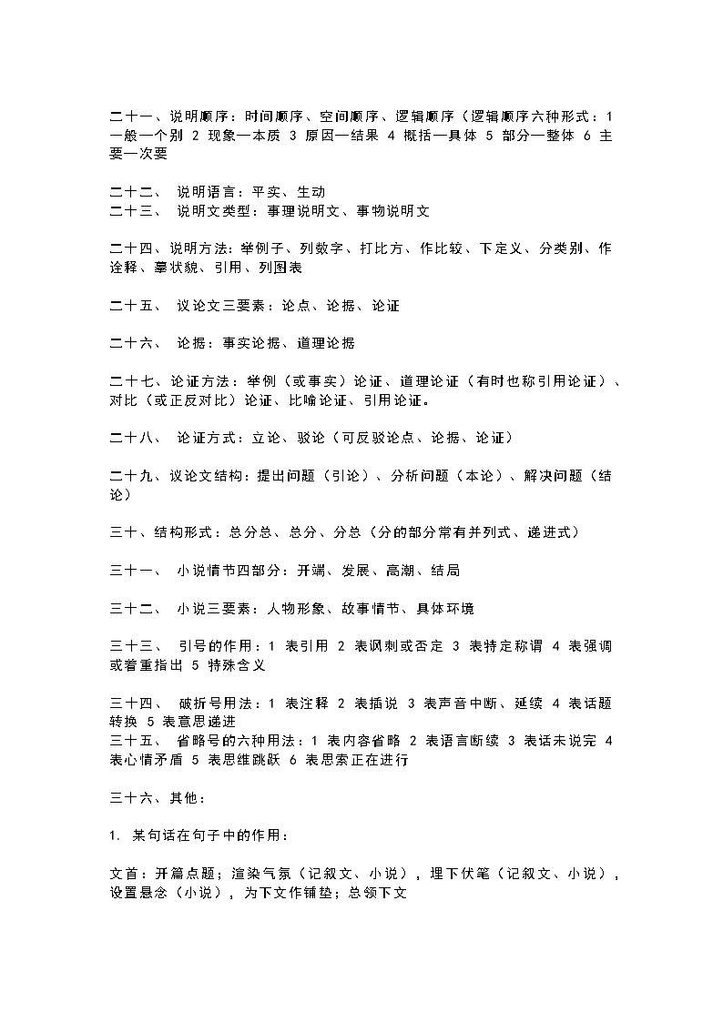 36条初中语文考试常考知识点02