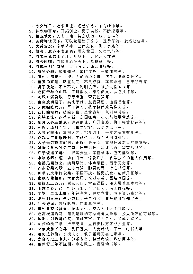 初中语文100个常见典故及用法第1页