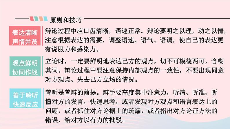 部编九年级语文下册第四单元口语交际辩论考点精讲课件06