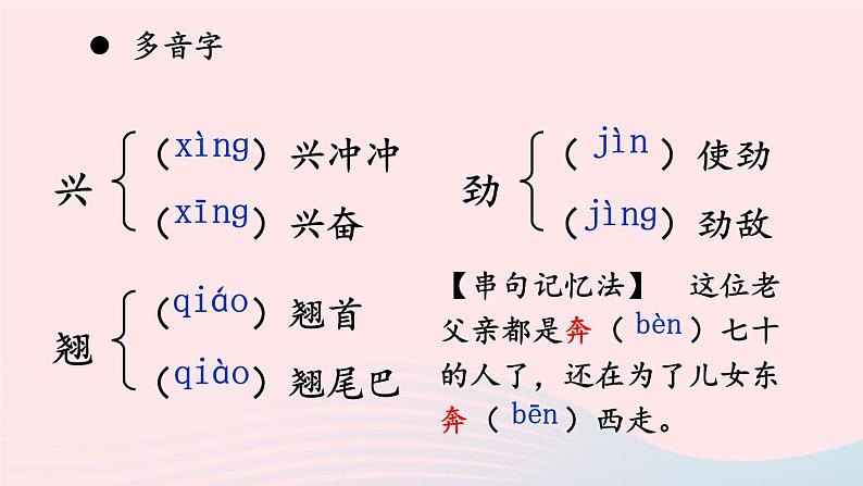 部编九年级语文下册第五单元19枣儿考点精讲课件08