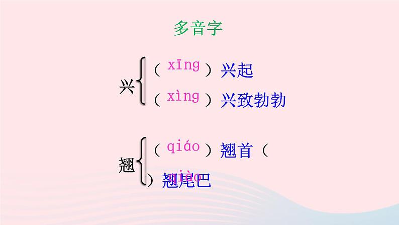 部编九年级语文下册第五单元19枣儿课件1第8页