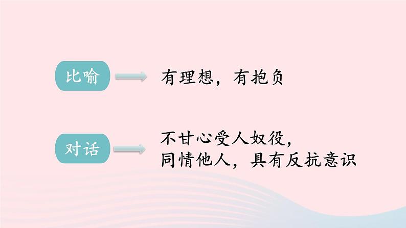 部编九年级语文下册第六单元22陈涉世家第2课时课件07