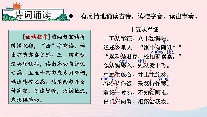 部编九年级语文下册第六单元24诗词曲五首考点精讲课件第7页