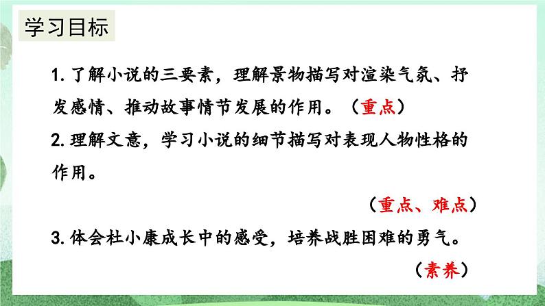 部编版九上语文 17 孤独之旅 课件+教案+练习04