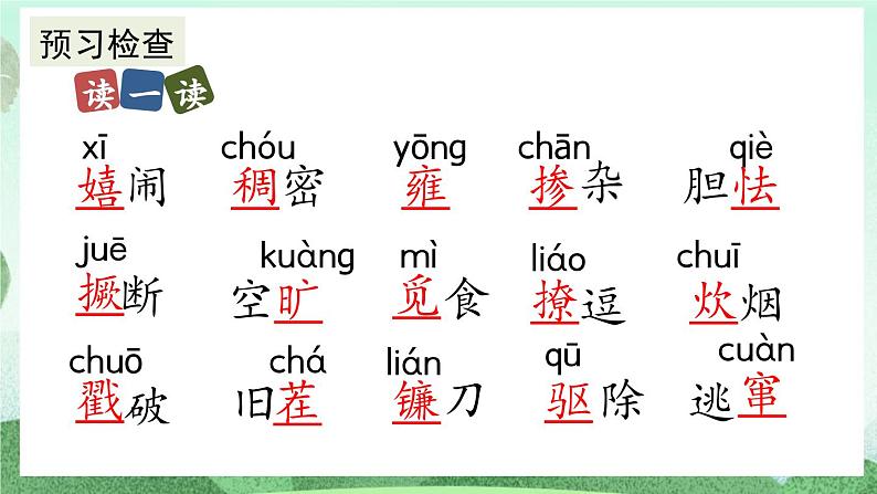 部编版九上语文 17 孤独之旅 课件+教案+练习08