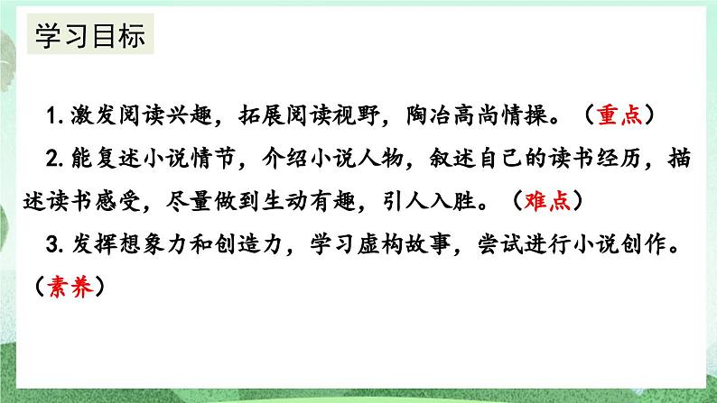 部编版九上语文 综合性学习 走进小说天地 课件+教案+练习04